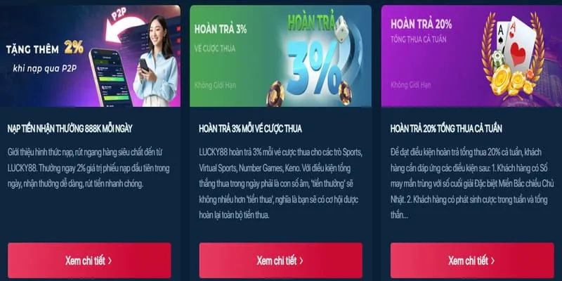 Cách tối đa hóa ưu đãi 28win